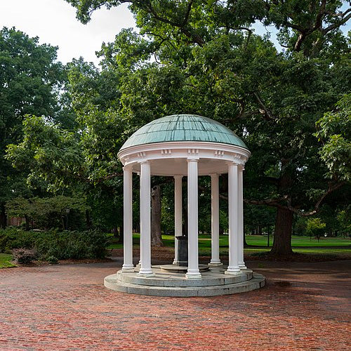 UNC Old Well Stud Earrings